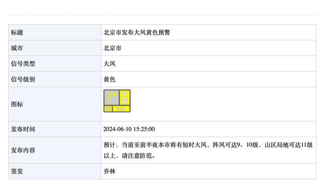 开云官网登录入口下载手机版截图2